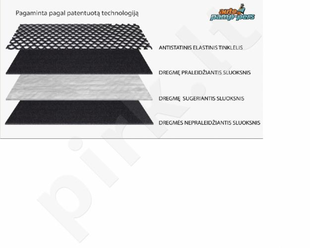 Automobilinis kilimėlis „Autopamp-pers“, sugeriantis iki 2 l vandens per parą!