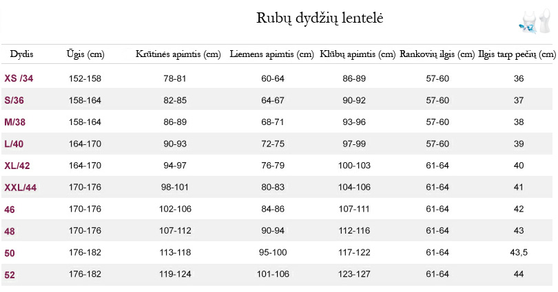 Rubų dydžių lentelė