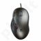 Logitech Gaming G500
