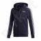 Bliuzonas  Adidas Essentials 3 Stripes FZ Fleece M DU0475