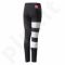 Sportinės kelnės adidas ORIGINALS Equipment Leggings Junior BQ4016