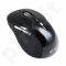 i-tec Bluetooth Comfort Optical Mouse BlueTouch 244 6-button mouse 1000/1600 DPI