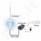 Ubiquiti PicoStation M2-HP 2.4 GHz, 802.11g/n Outdoor AP, 2 dBi Antenna, 28 dBm