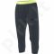 Sportinės kelnės Adidas Gym Style 3/4 Pant W AB5847